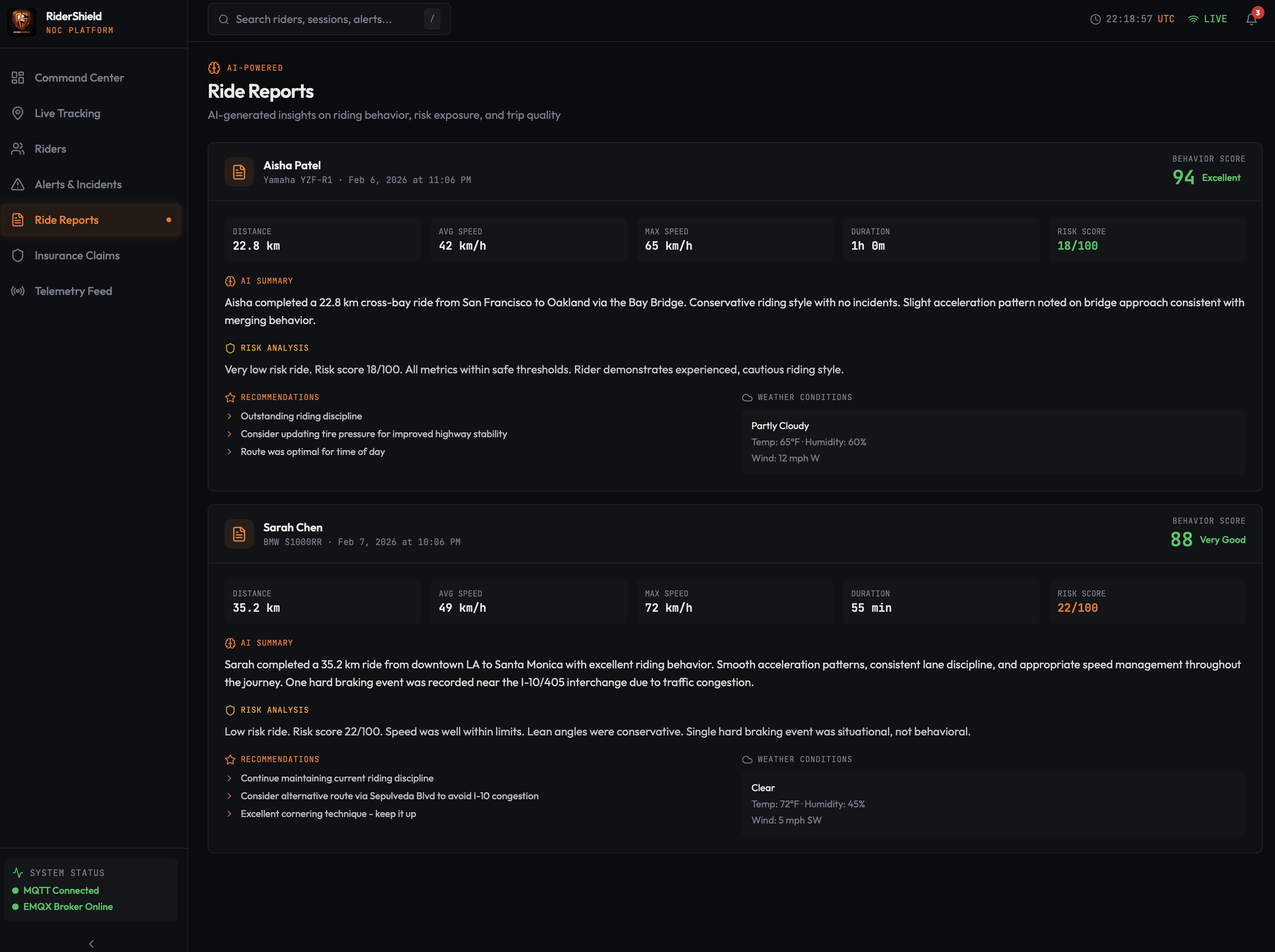 RiderShield Overwatch - Ride Reports